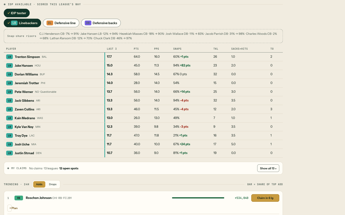 IDP screen in the new Dungeons N Dynasty